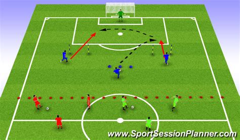 Football/Soccer: Playing through the offside line (Tactical: Positional understanding, Moderate)