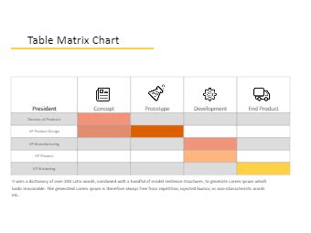 Matrix Graphic Organizer Templates | EdrawMax Free Editable