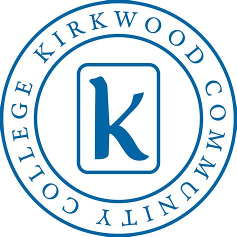 Kirkwood Logos