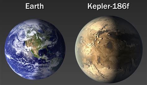 เล่าเรื่อง Kepler-452b ดาวเคราะห์อีกดวงที่คล้ายโลกมากที่สุด - Pantip