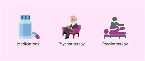 Treatment options for Huntington's chorea