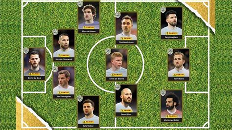 Man City dominate the Premier League best XI