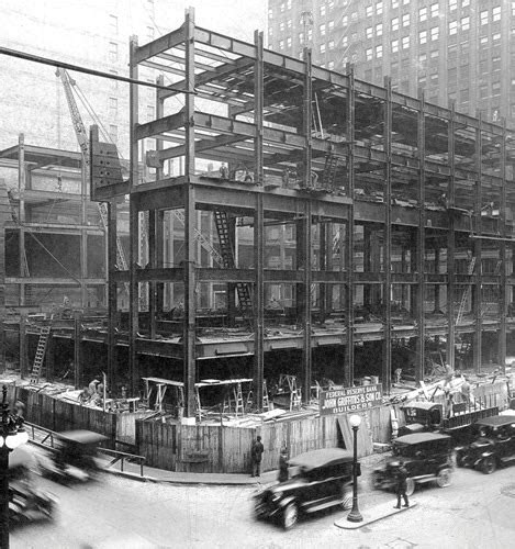 History of the Chicago Fed - Federal Reserve Bank of Chicago