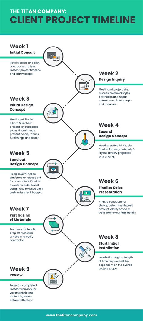 18 Company Infographic Templates, Examples & Tips - Venngage