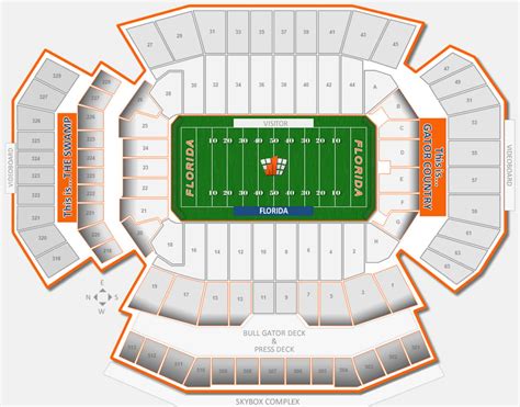 Where are the best seats for shade at Ben Hill Griffin Stadium? - RateYourSeats.com