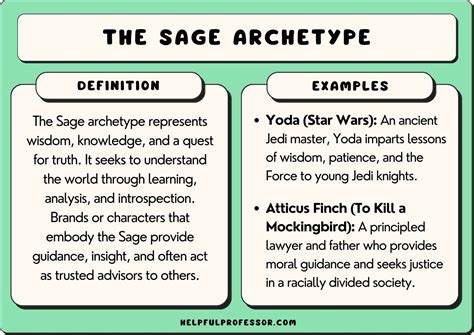 Sage Archetype: Definition and Real Examples (2024)