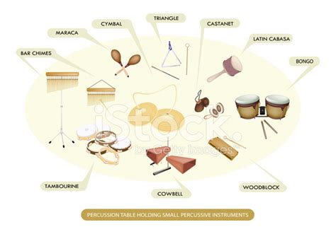 Symphonic Band Instruments