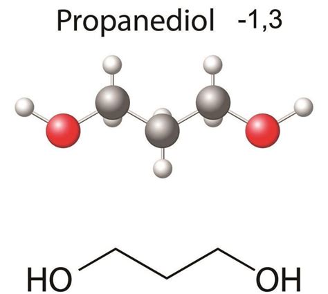 1,3-Propanediol Market Surges with Bio-Based Products at the Forefront