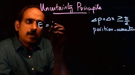 Quantum Mechanics #5 Heisenberg's Uncertainty Principle - YouTube