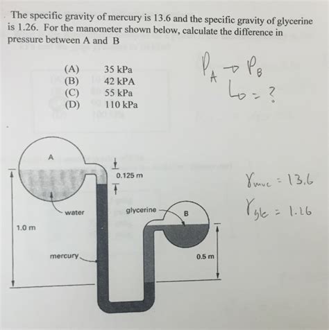 Solved The specific gravity of mercury is 13.6 and the | Chegg.com