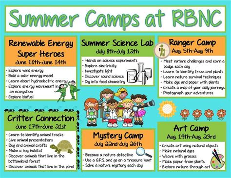 Summer Camps For Everyone At River Bend | Summer camp themes, Summer ...