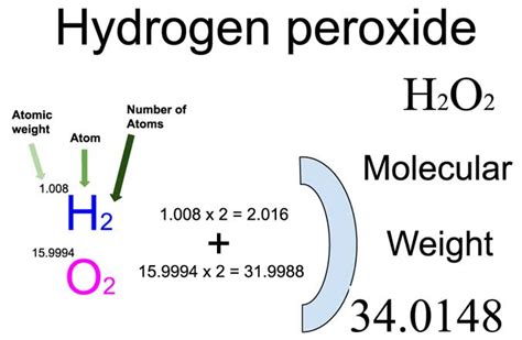 Hydrogen Peroxide [H2O2] Molecular Weight Calculation - Laboratory Notes