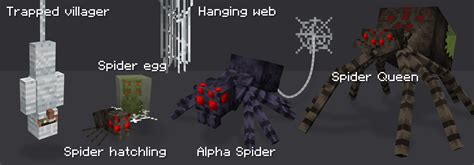 Underground spider cave biome : minecraftsuggestions