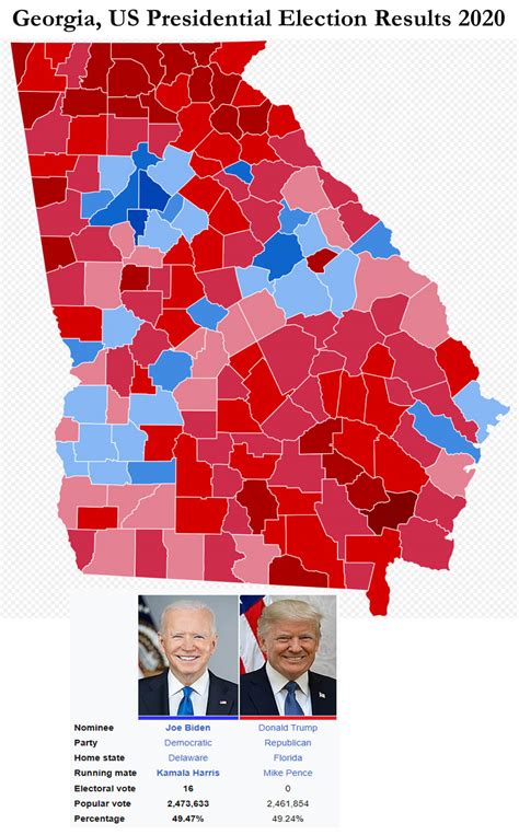 Newton County Georgia Election Results 2024 - Diana Mirella