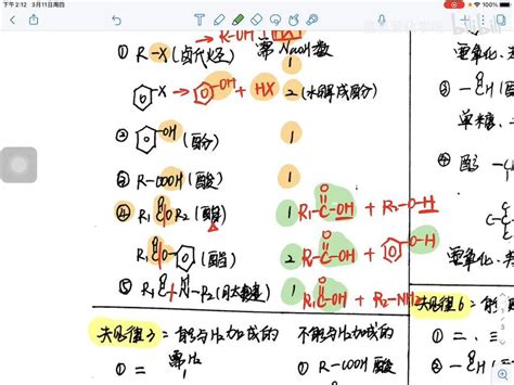 有机官能团｜化学性质总结｜高锰酸钾褪色｜溴水褪色｜水解反应｜钠、氢氧化钠、碳酸氢 - 哔哩哔哩