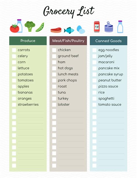 Custom Food Grocery Checklist Template