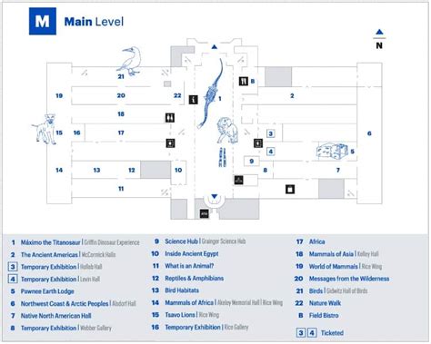 Field Museum Floor Plan