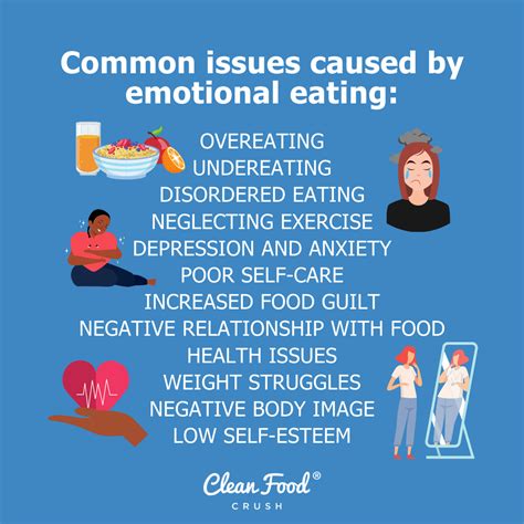 All About Emotional Eating | LaptrinhX / News