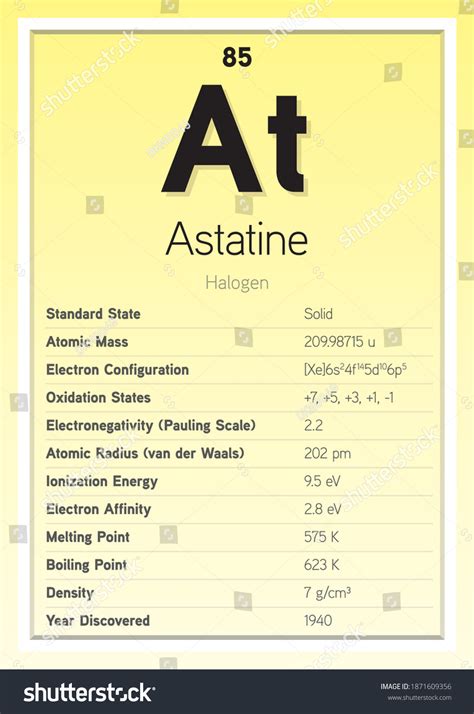 Astatine Periodic Table Elements Info Card Stock Vector (Royalty Free ...