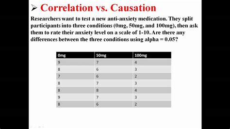 Correlation Vs Causation Worksheet - Wordworksheet.com