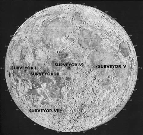 The Surveyor Program