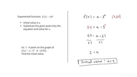 Exponential Function Table Examples And Solutions | Brokeasshome.com