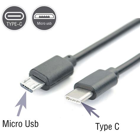 Micro Usb Type B Charger - Ghana tips