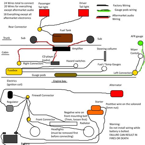 I did commented that I would make a wiring diagram. Here it is. : r ...