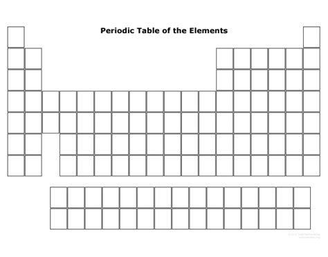 Printable Periodic Table Quiz