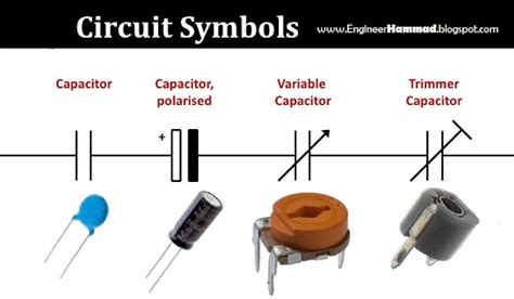 Capacitor symbol | Capacitor Types - Android Tips Zone