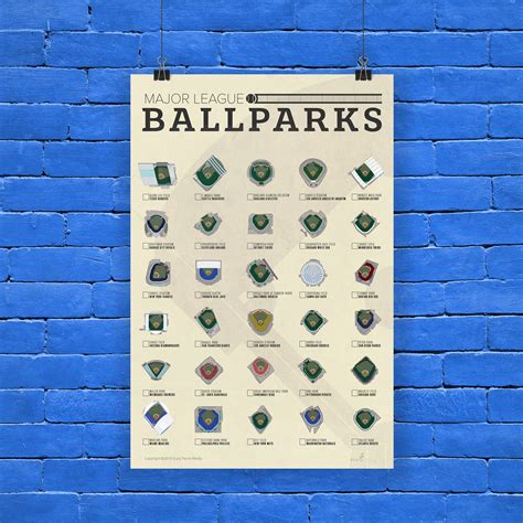 MLB Ballpark Checklist Poster Major League Baseball Stadiums - Etsy