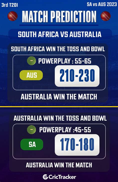 South Africa vs Australia Match Prediction - Who will win today's 3rd ...