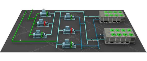 Chiller Primary And Secondary Pump Type 1