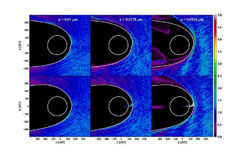 Same as Figure 4 except for slices perpendicular to the ecliptic... | Download Scientific Diagram