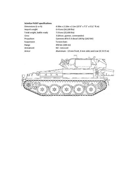 Specifications FV107 | PDF