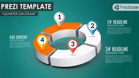 Infographic & Diagram Prezi Templates | Prezibase