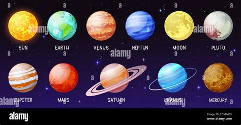 Cartoon solar system. Space planets, moon, sun, astronomical sphere ...