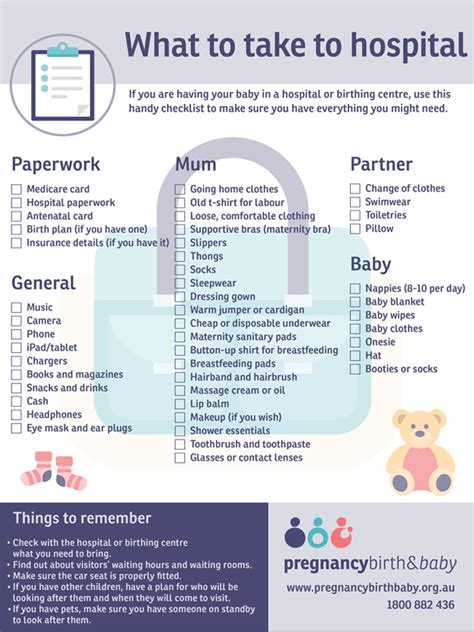 Newborn Baby Checklist Pdf | DocTemplates