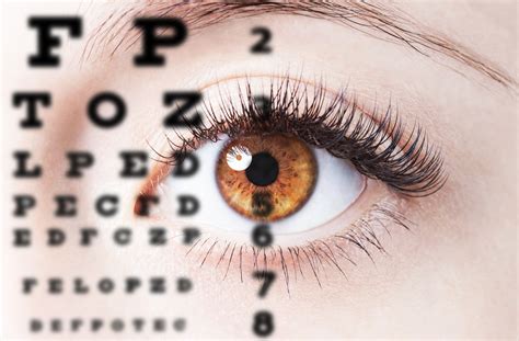 How Do Optometrists Determine Your Prescription?