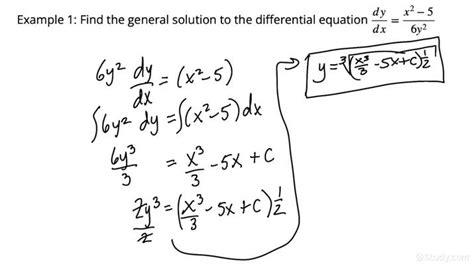 Finding General Solutions to Differential Equations Using ...