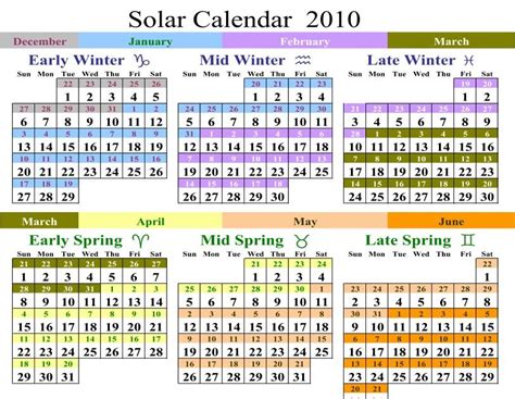 Scientific Calendar: The One True Solar Calendar