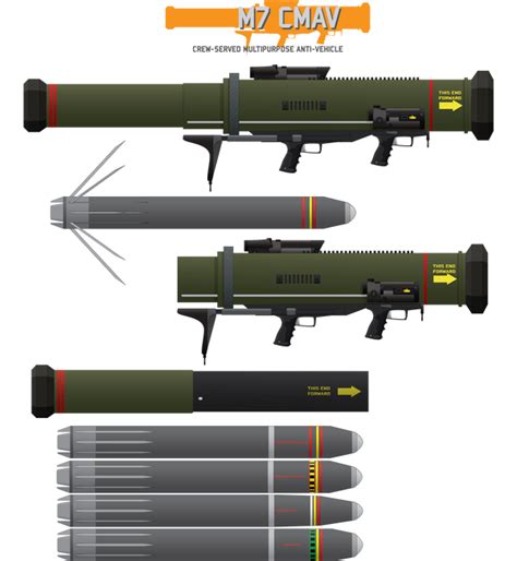 NationStates • View topic - M7 Crewserved Multipurpose Anti-Vehicle Weapon [DO NOT POST]