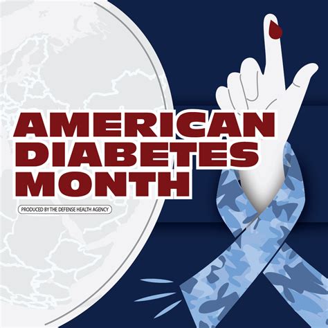 American Diabetes Month | Health.mil