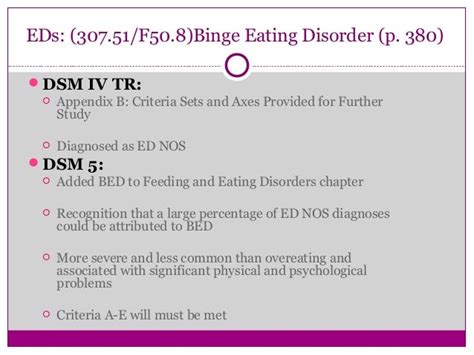 Eating Disorders