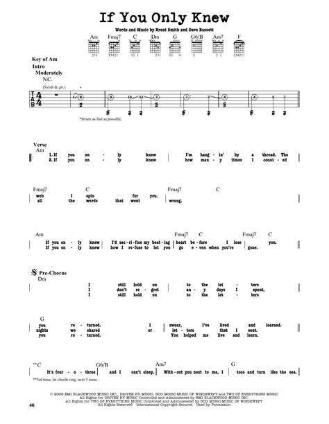 If You Only Knew by Shinedown - Guitar Lead Sheet - Guitar Instructor