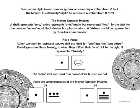 Teaching the Mayan Number System - Investigating Different Bases