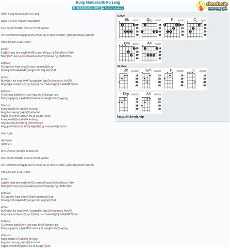 Chord: Kung Maibabalik Ko Lang - tab, song lyric, sheet, guitar, ukulele | chords.vip