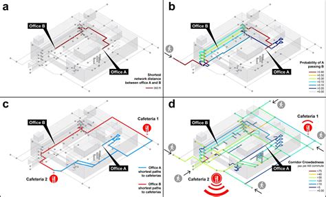 An MIT Study Shows Design Can Increase Engagement - Metropolis