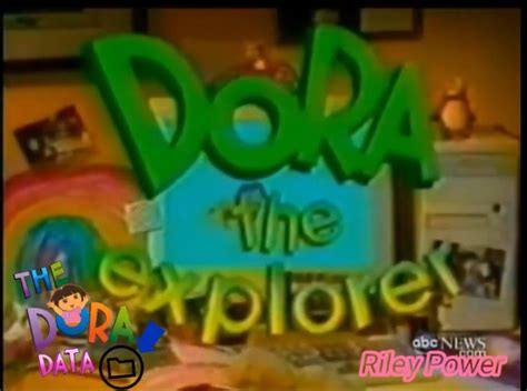 Dora the Explorer Pilot 1998 Theme Song by CupcakePastelito on DeviantArt