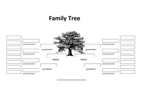 5 Generation Family Tree Templates